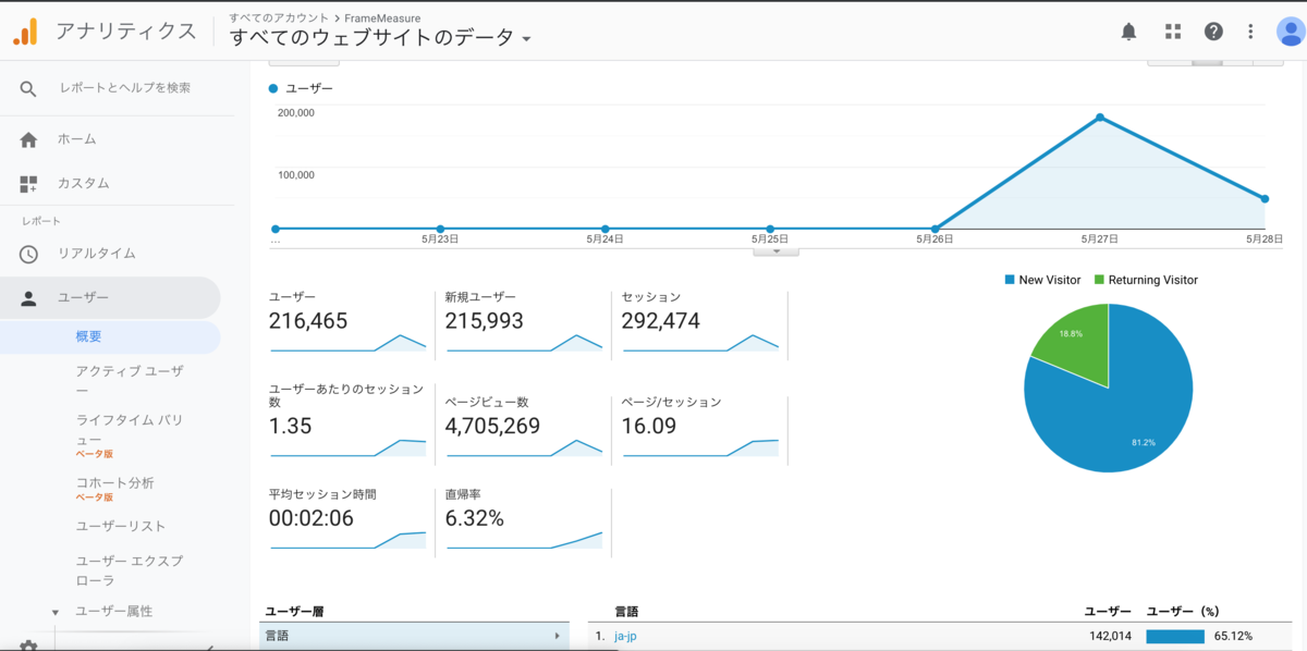 f:id:tabatait:20190529051246p:plain