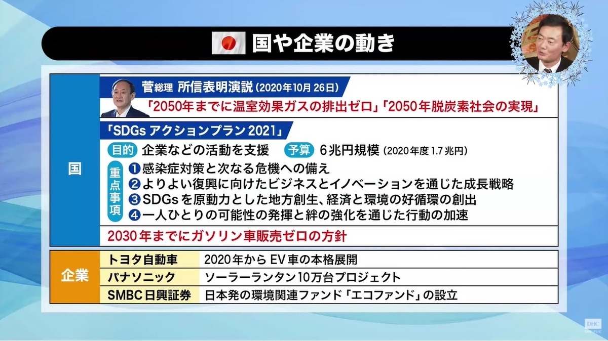 f:id:tabby3:20210204223529j:plain