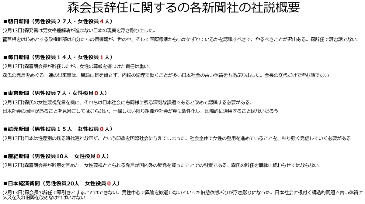 f:id:tabby3:20210215131211j:plain