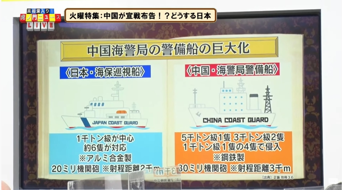 f:id:tabby3:20210317211711j:plain