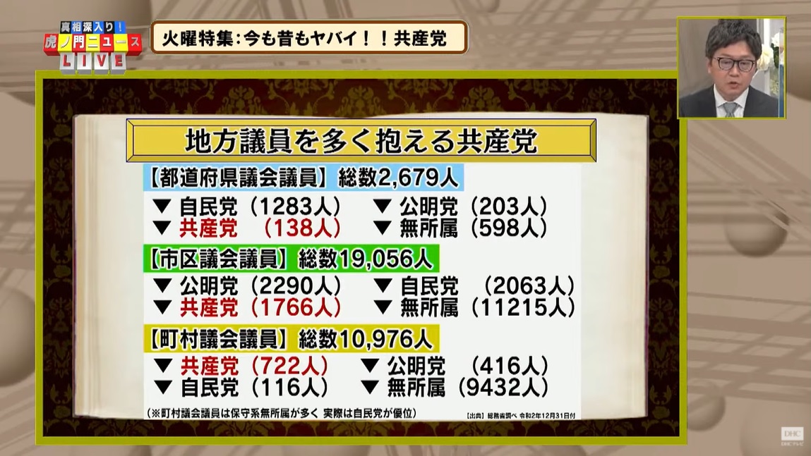 f:id:tabby3:20210627010453j:plain