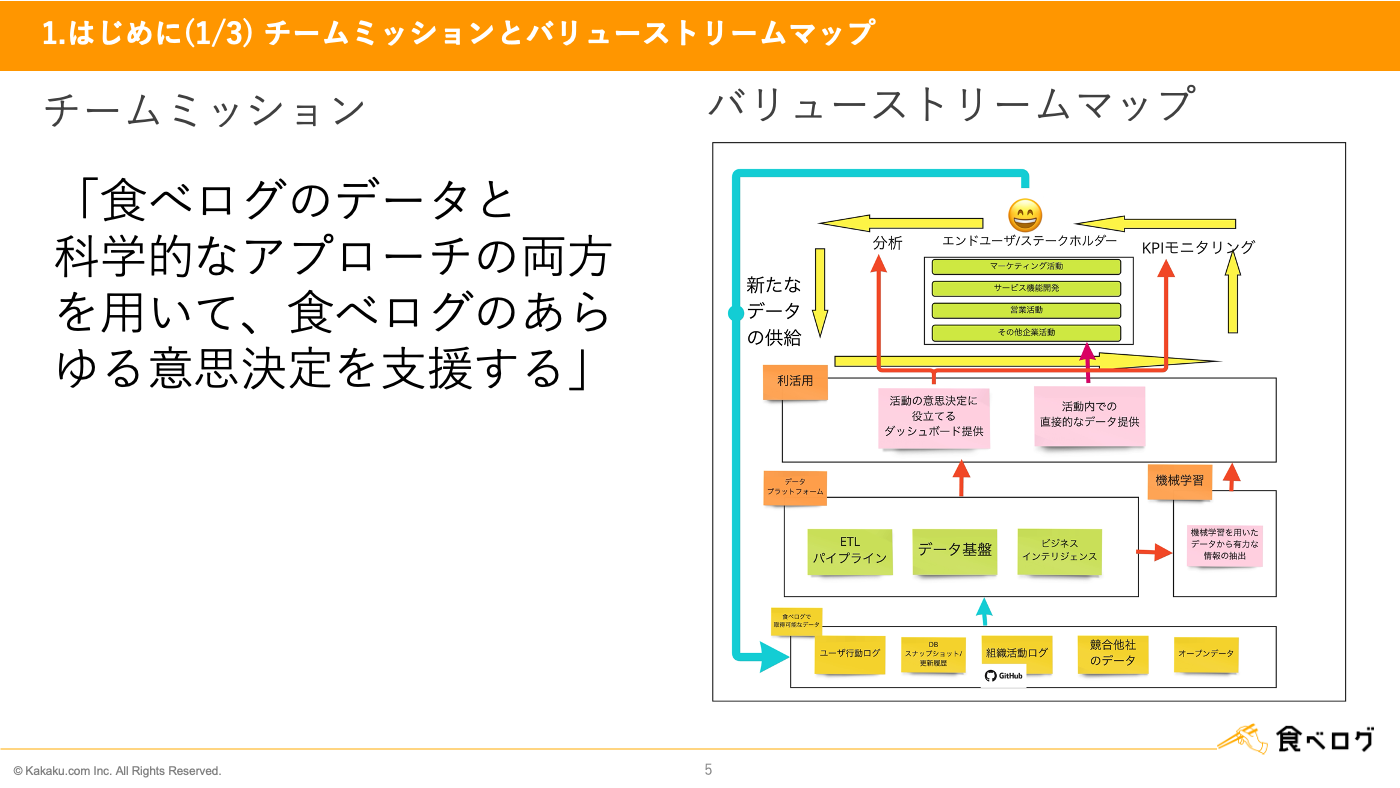 これは画像です。