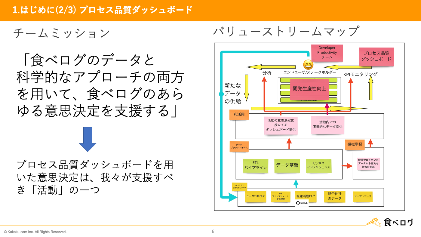 これは画像です。