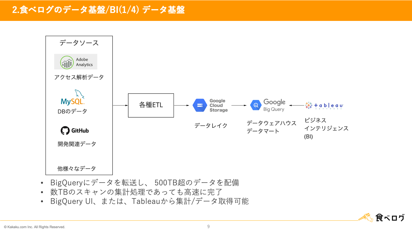 これは画像です。