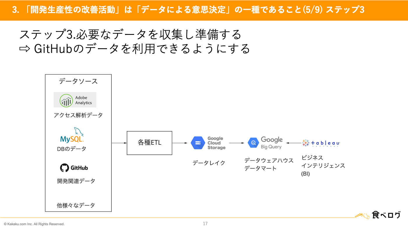 かなた✺プロフ確認✺多数出品中です(*´∀`*) 𝗹𝗲𝗼𝗽𝗮𝗿𝗱 🐆 ⟭ つまりは今日もヒョウってことです(•̅ ·͜· •̅｡𖠗
