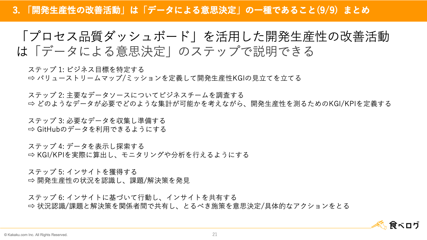 これは画像です。