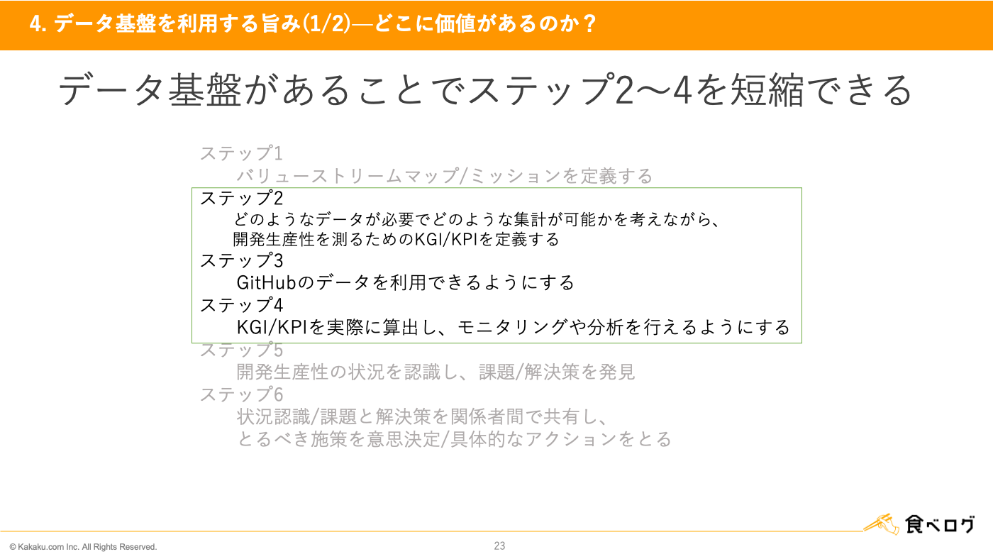 これは画像です。