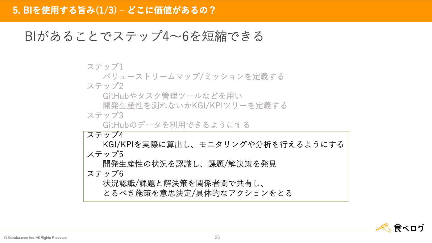 これは画像です。