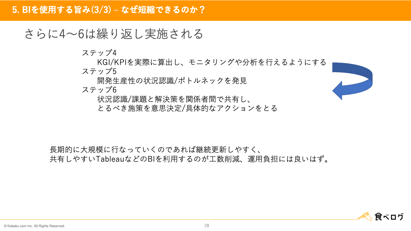 これは画像です。