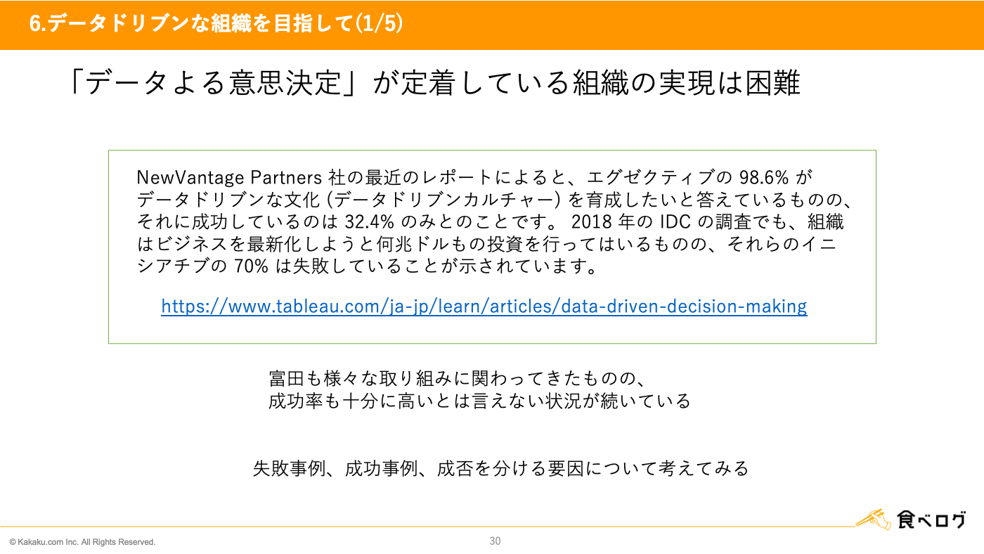これは画像です。