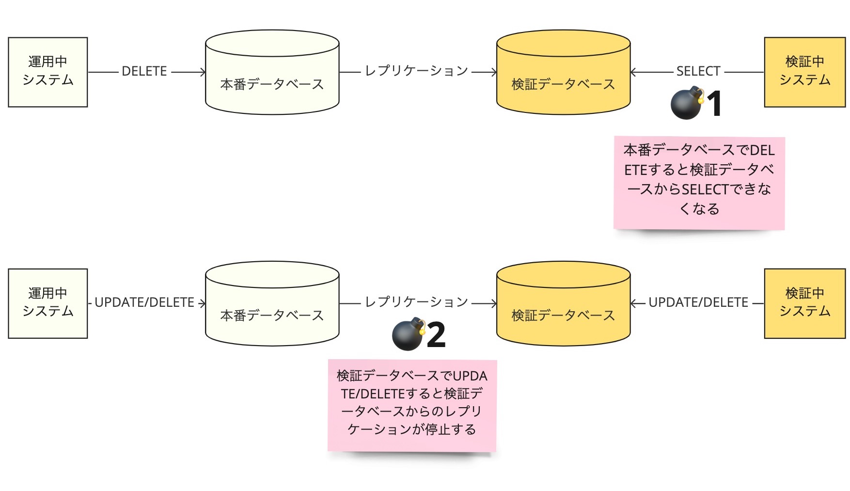 これは画像です。