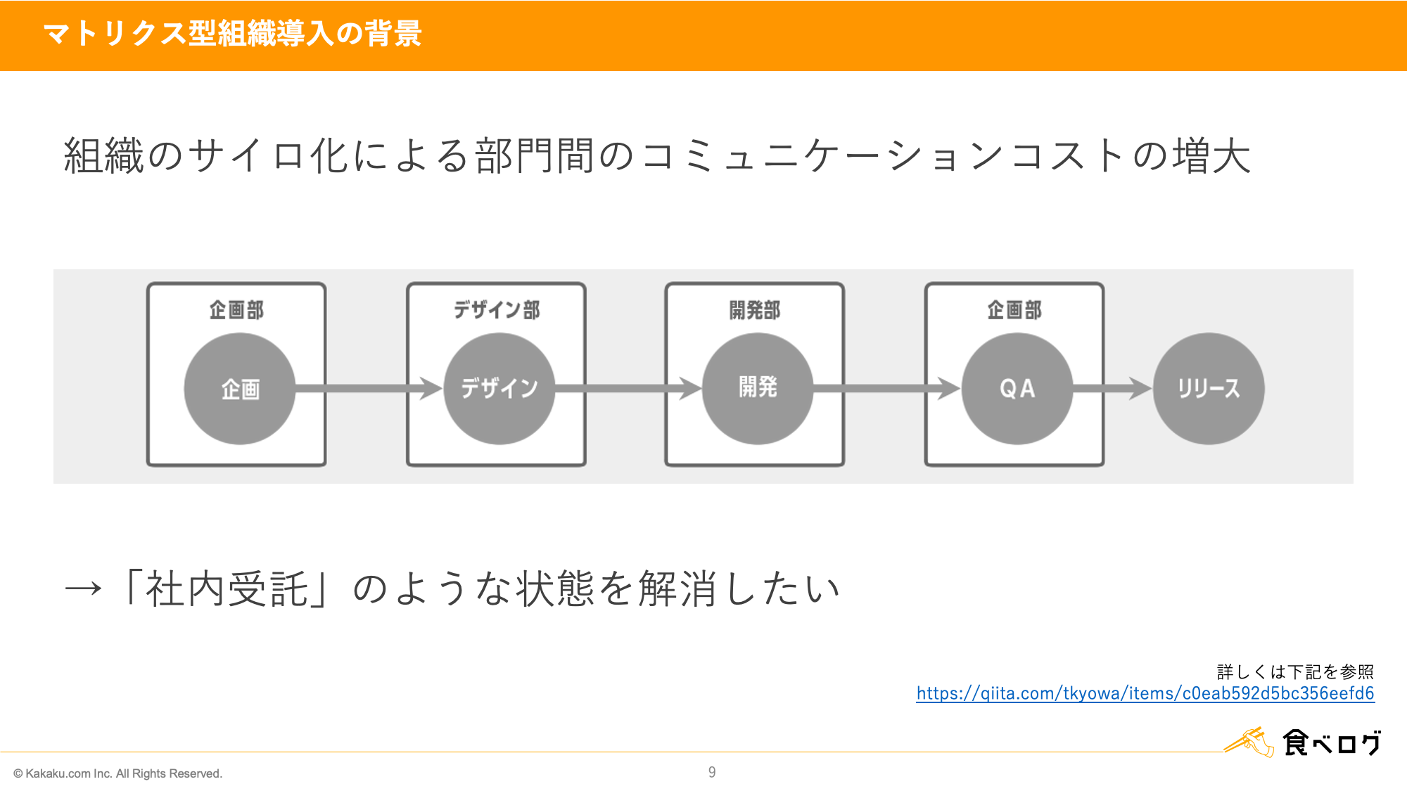 これは画像です。