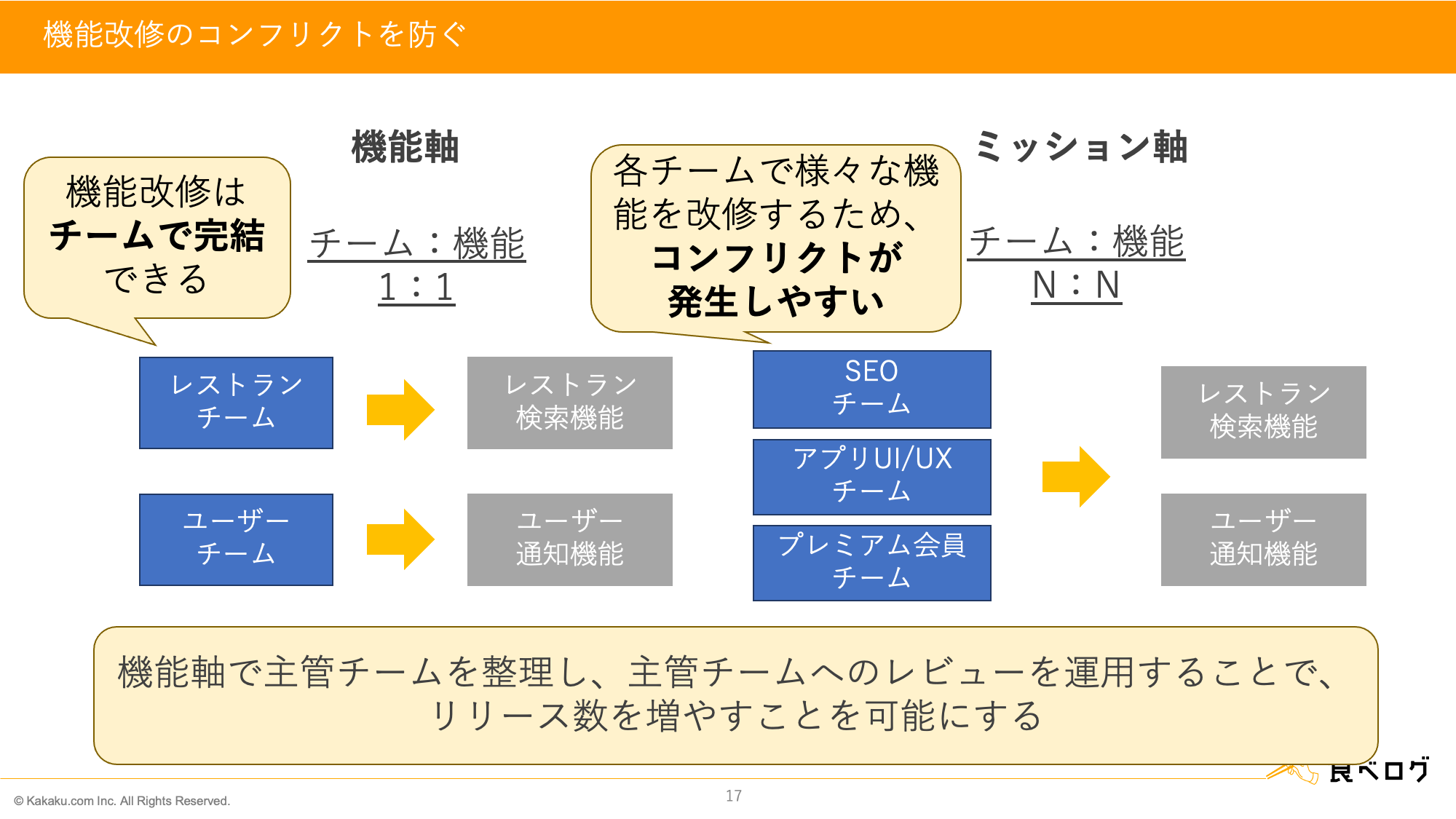 これは画像です。