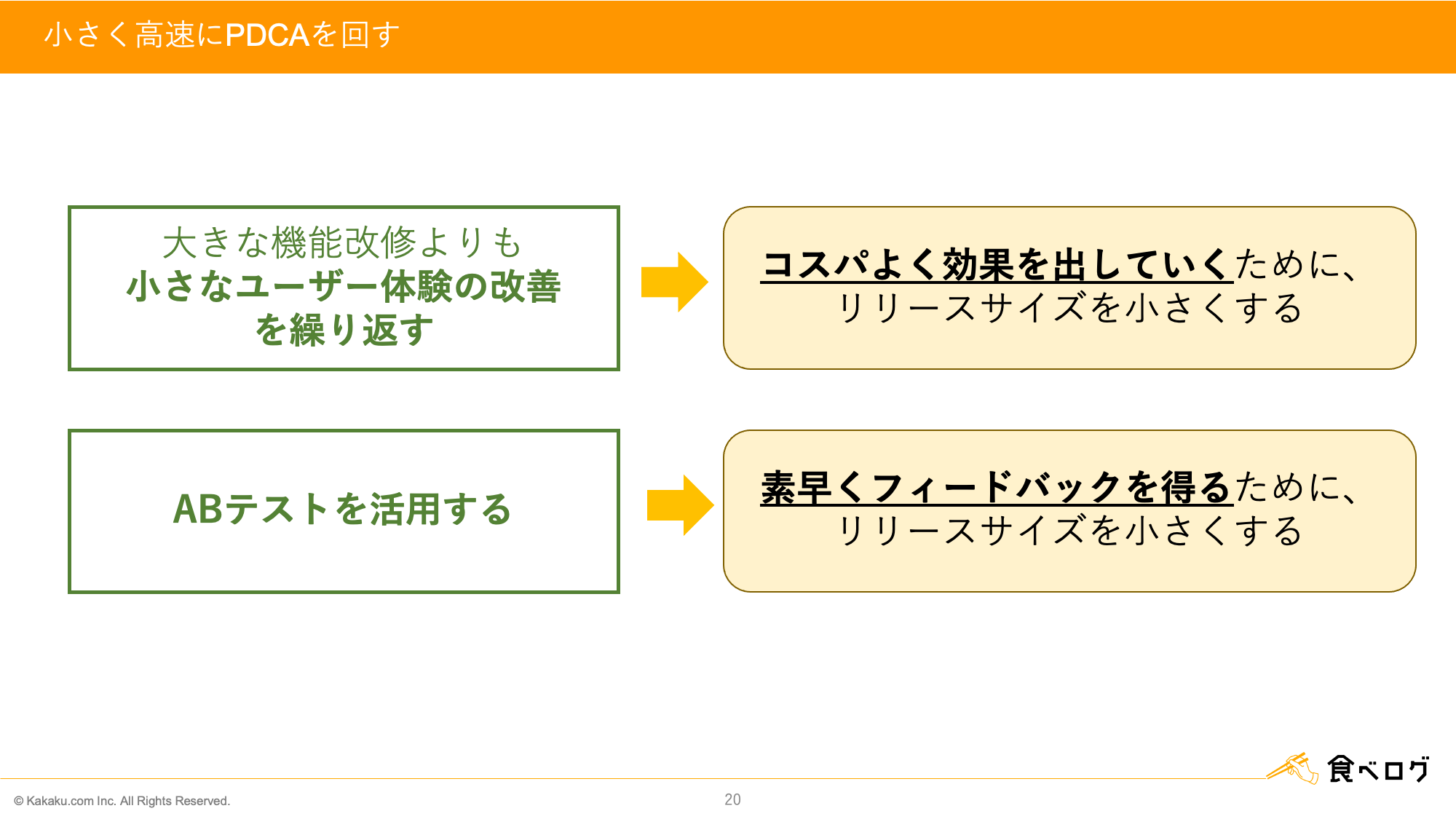これは画像です。