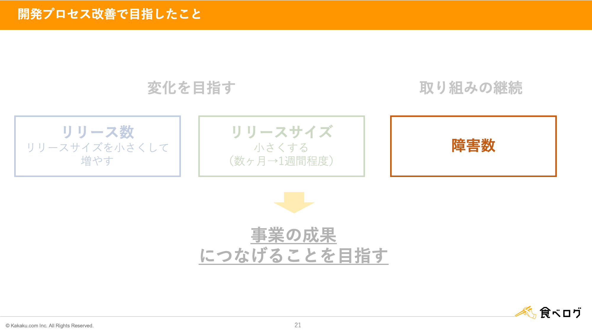 これは画像です。