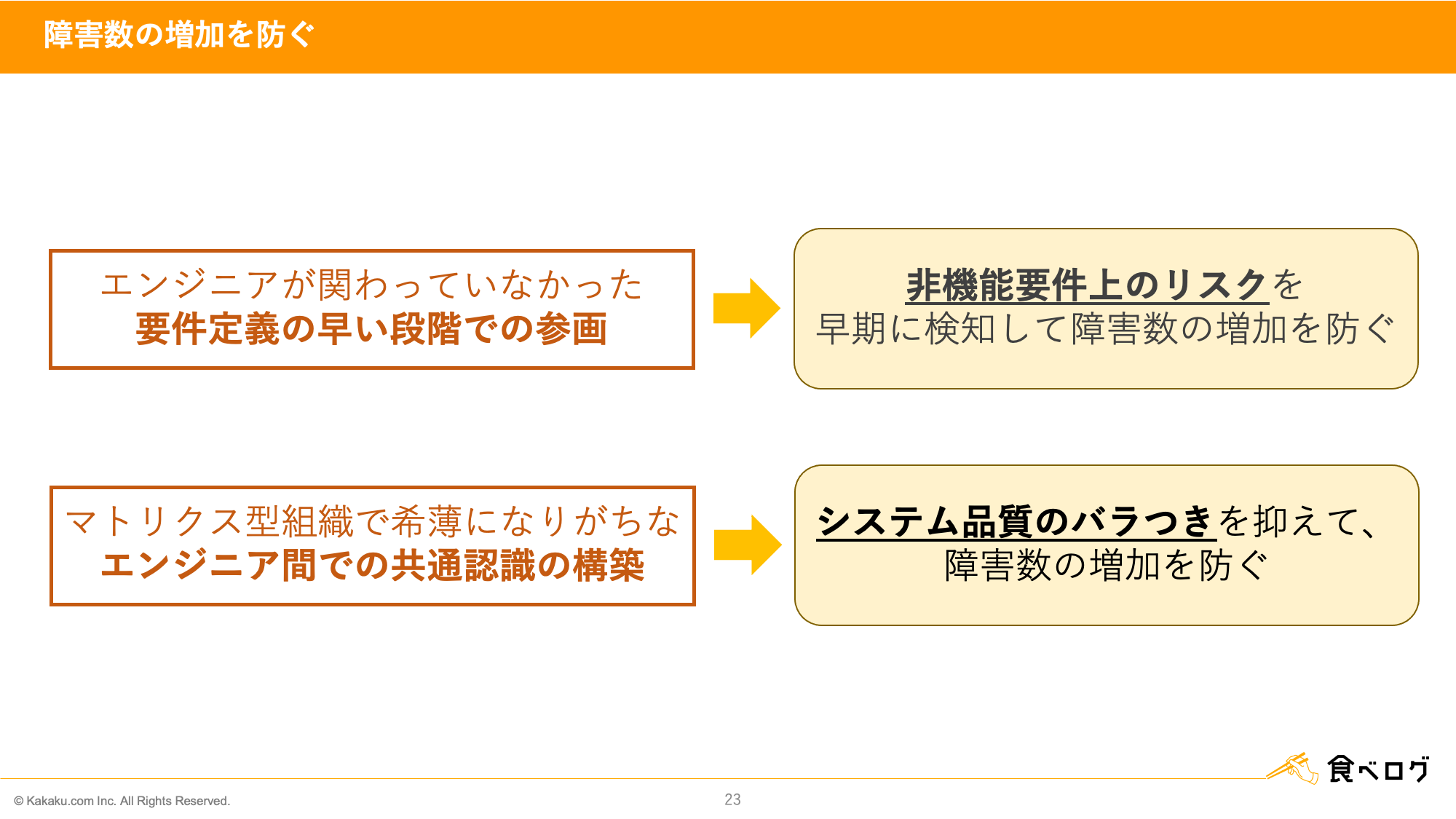 これは画像です。