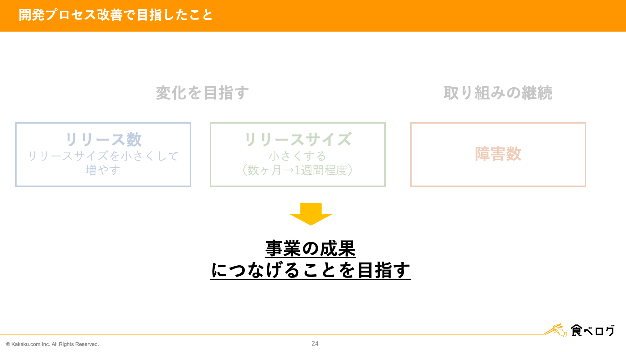 これは画像です。