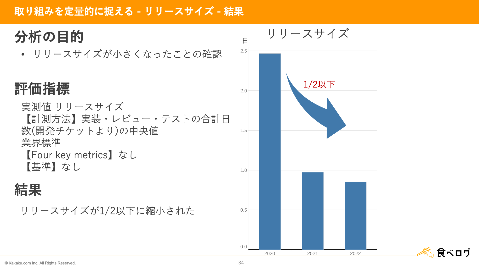 これは画像です。