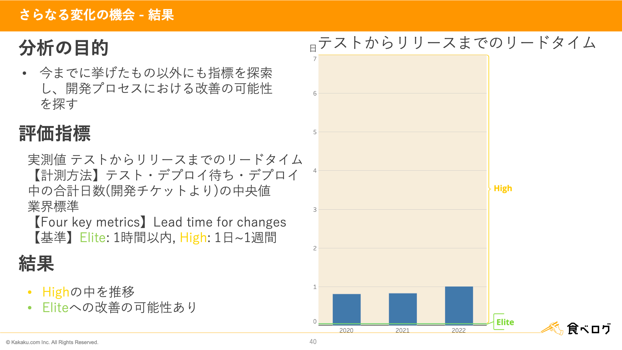 これは画像です。