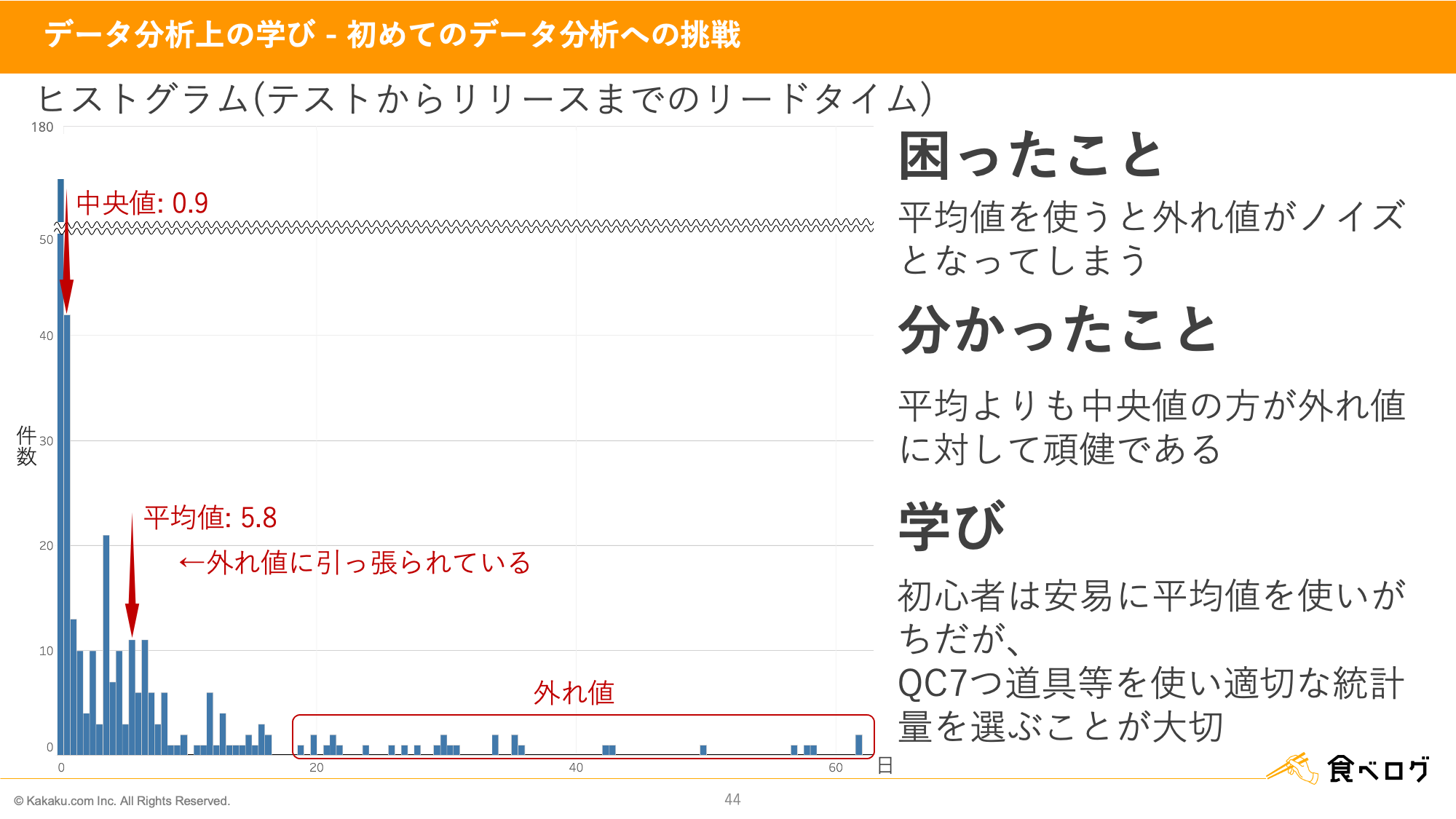 これは画像です。