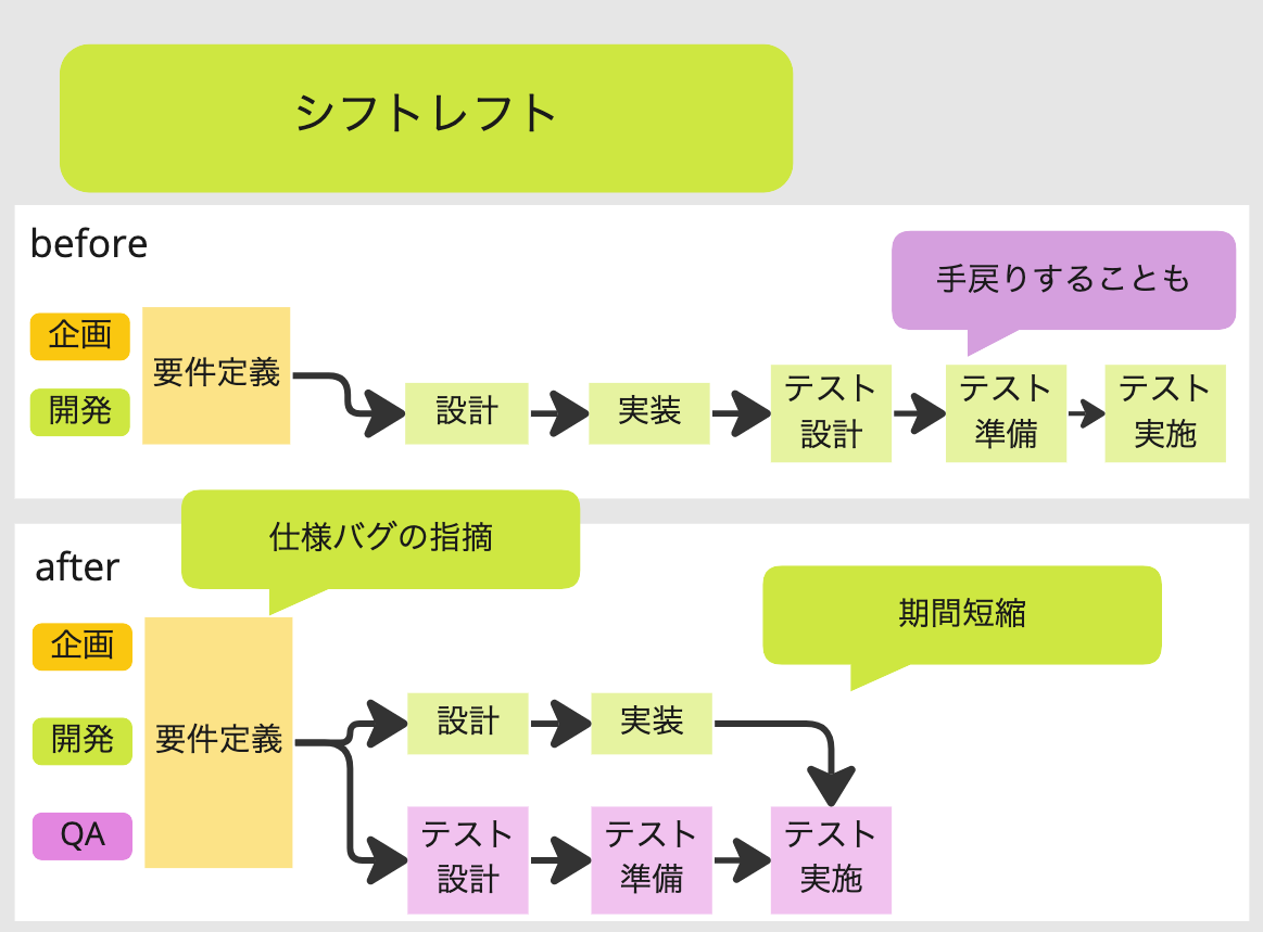 これは画像です。