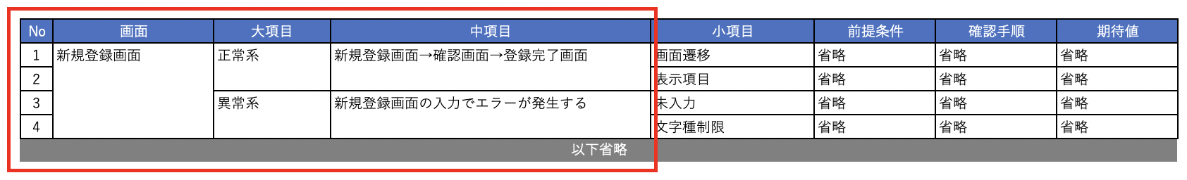 これはテストの大項目中項目にハイライトを当てた画像です。