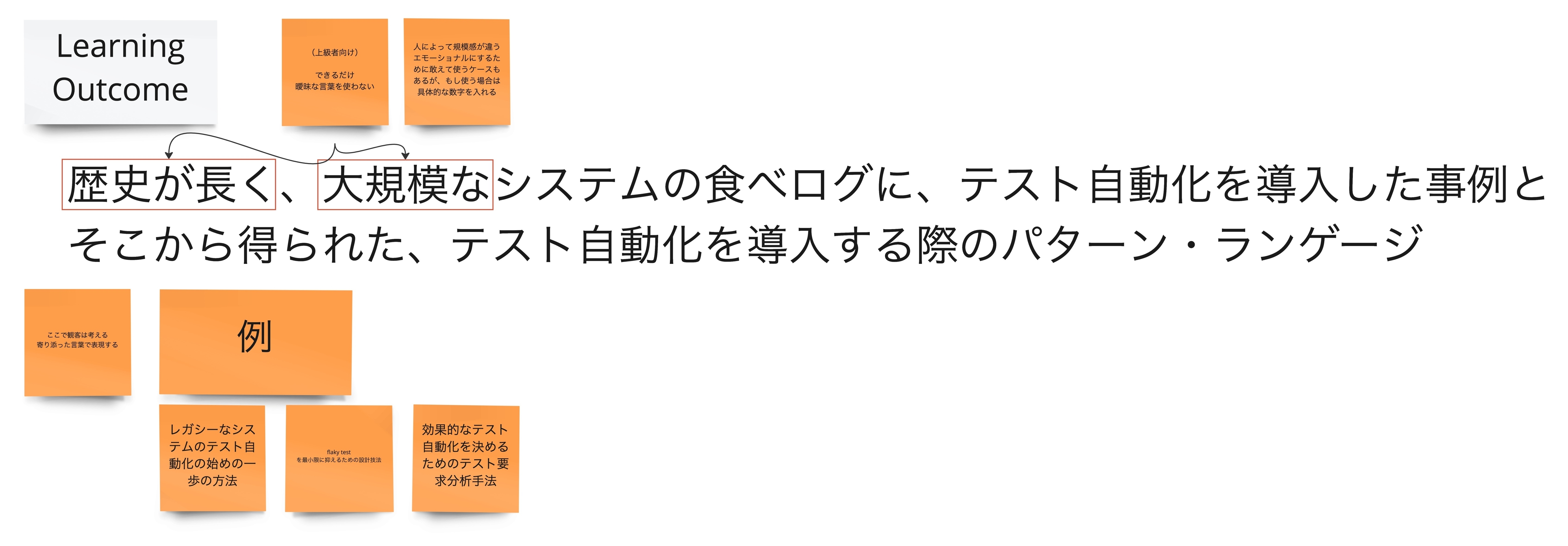 これは画像です。