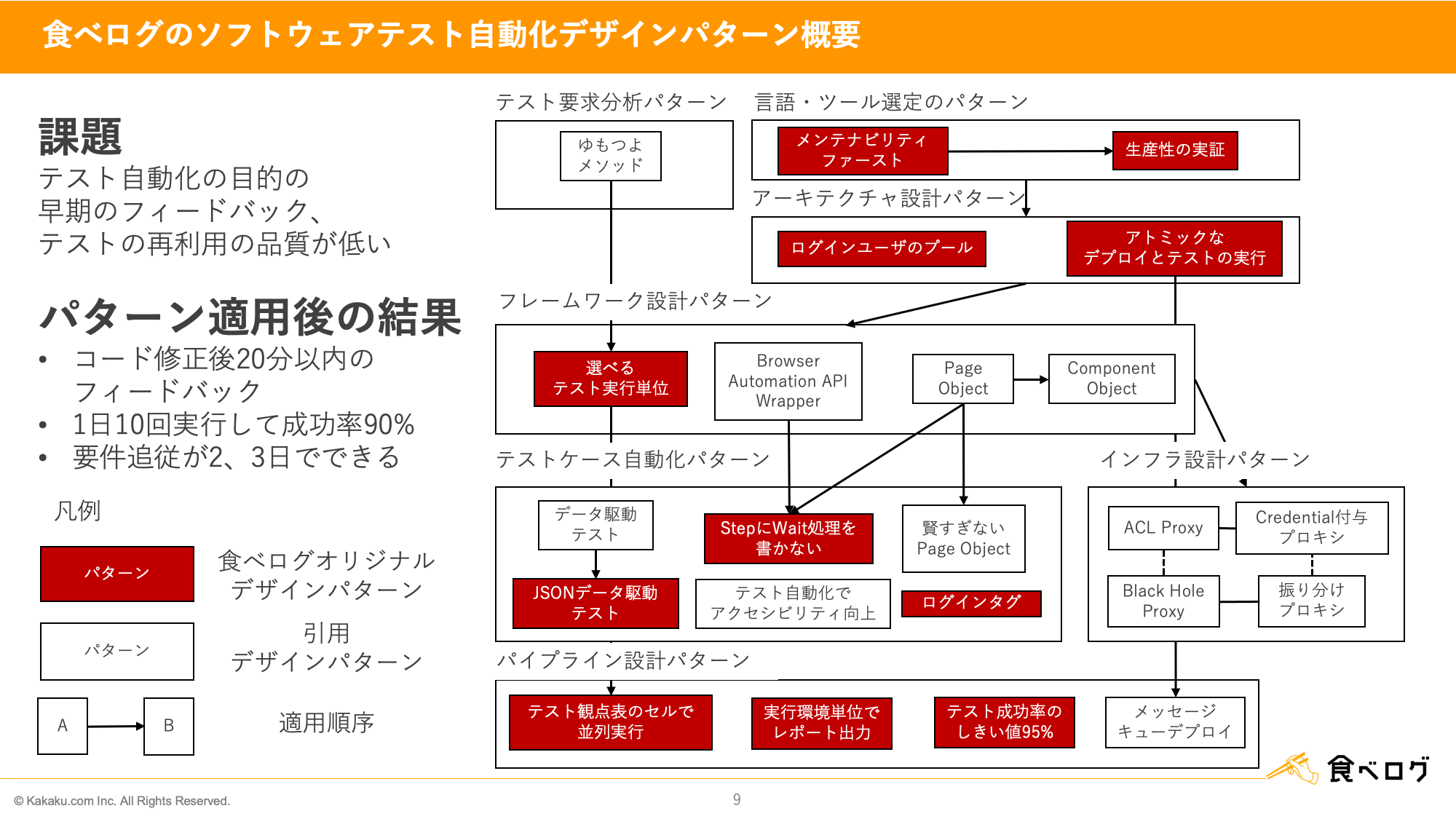 これは画像です。