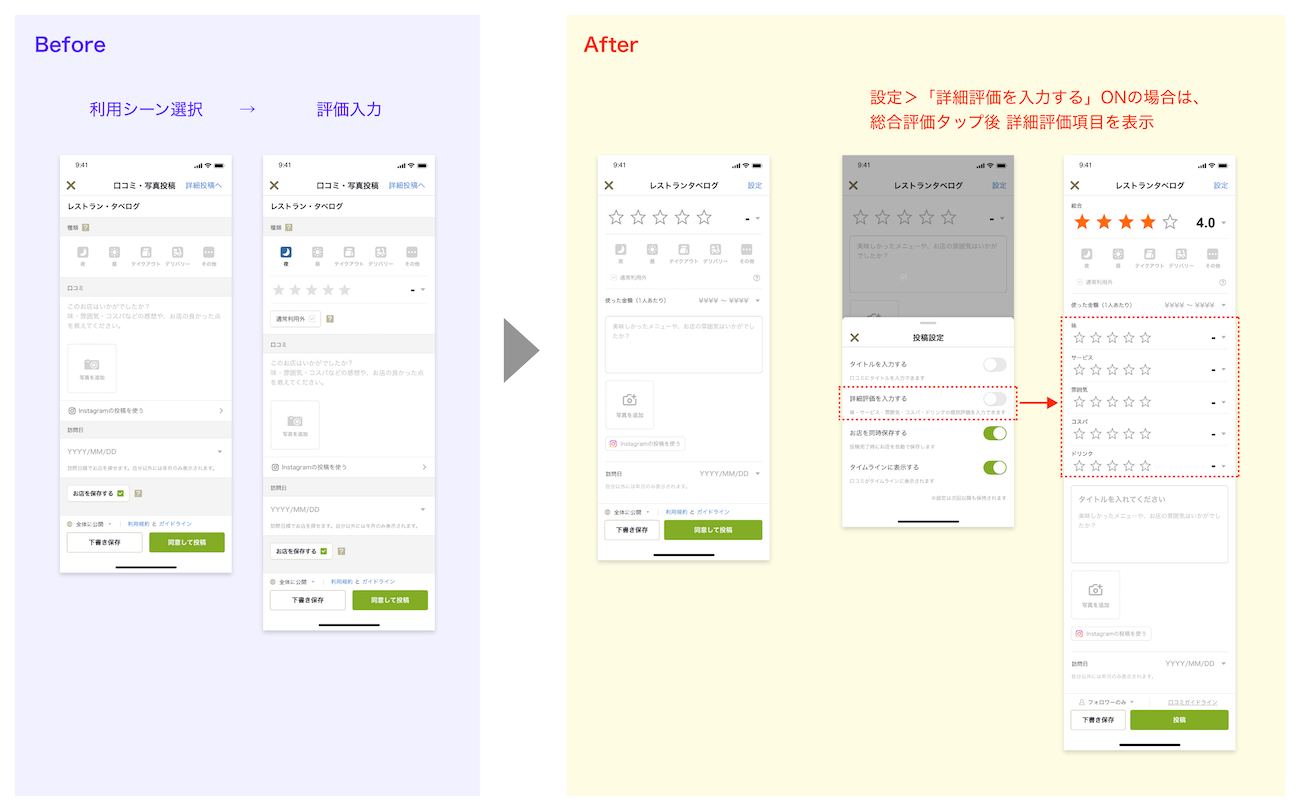 口コミ投稿画面のUI改善_リリース内容のキャプチャ