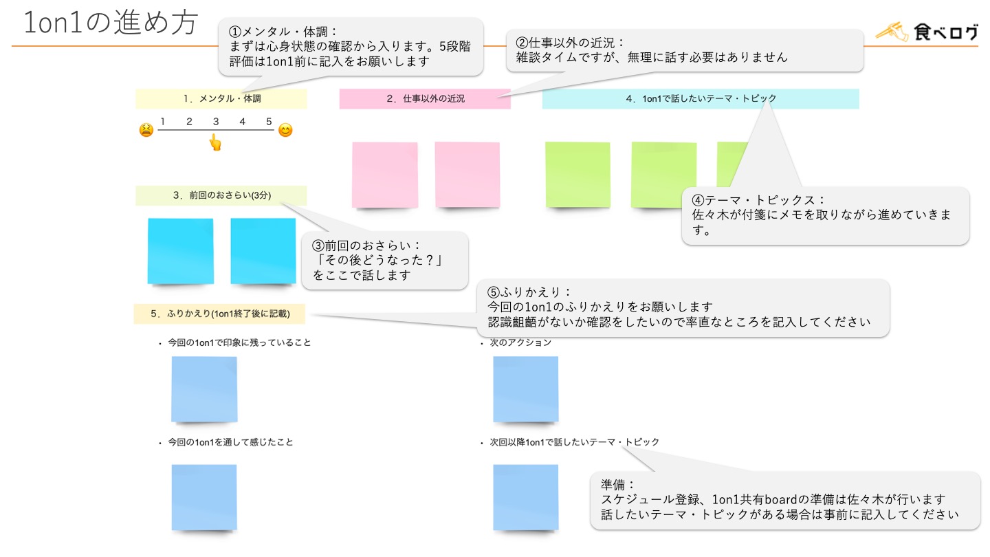 代替テキスト