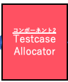 Testcase Allocator