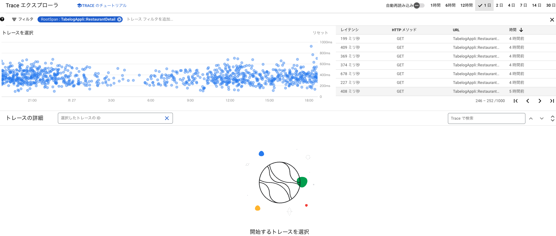 Traceエクスプローラの画面