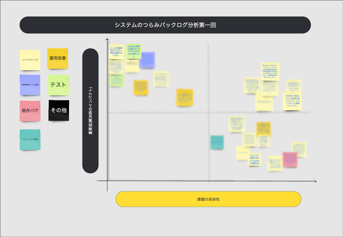 iosdc2024