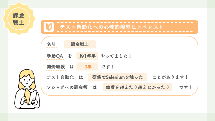 SET1年生の入学時のステータス