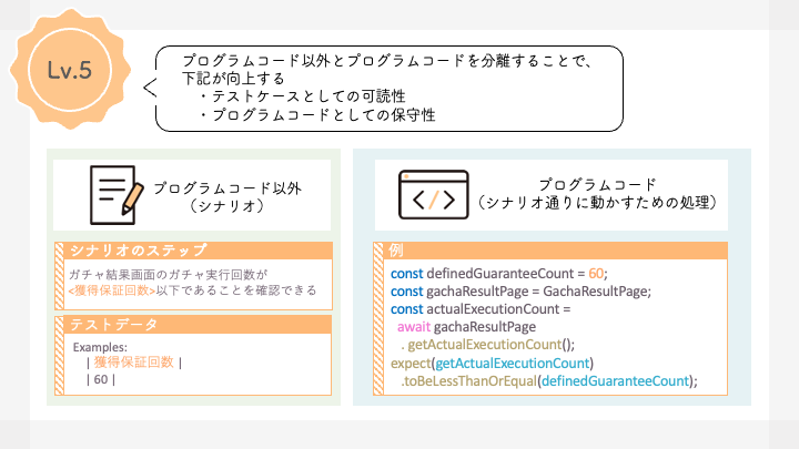 記述レベル5のまとめ