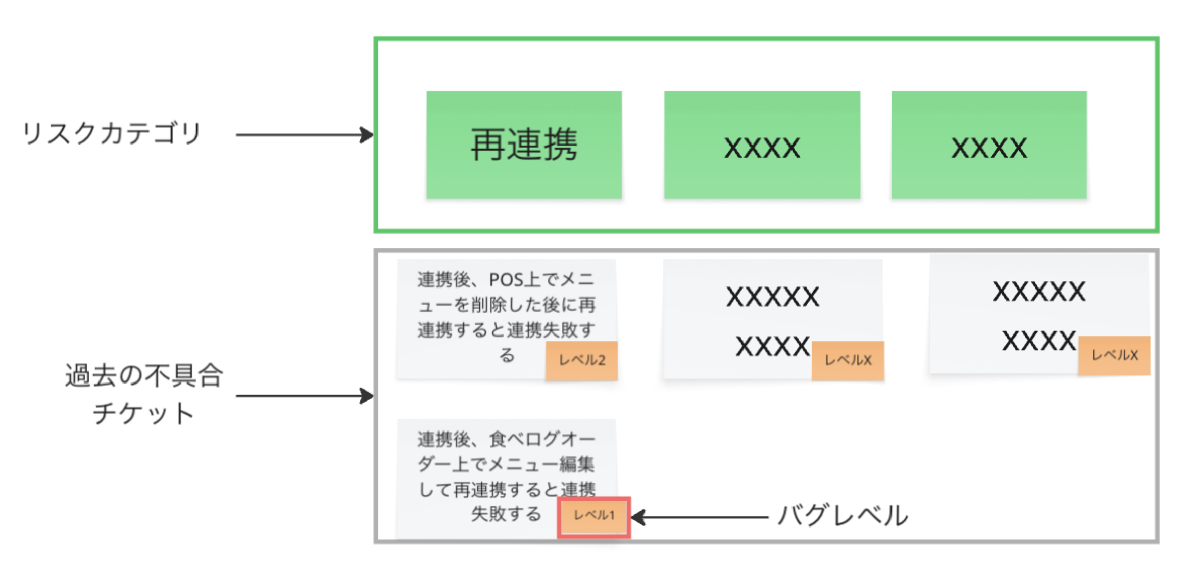 画像2-3