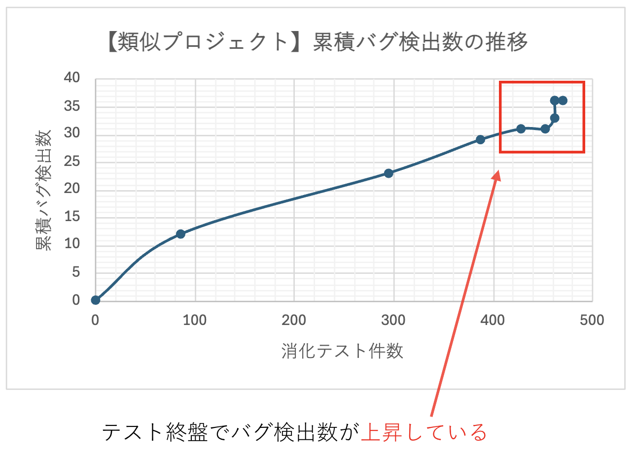 画像5-2-6