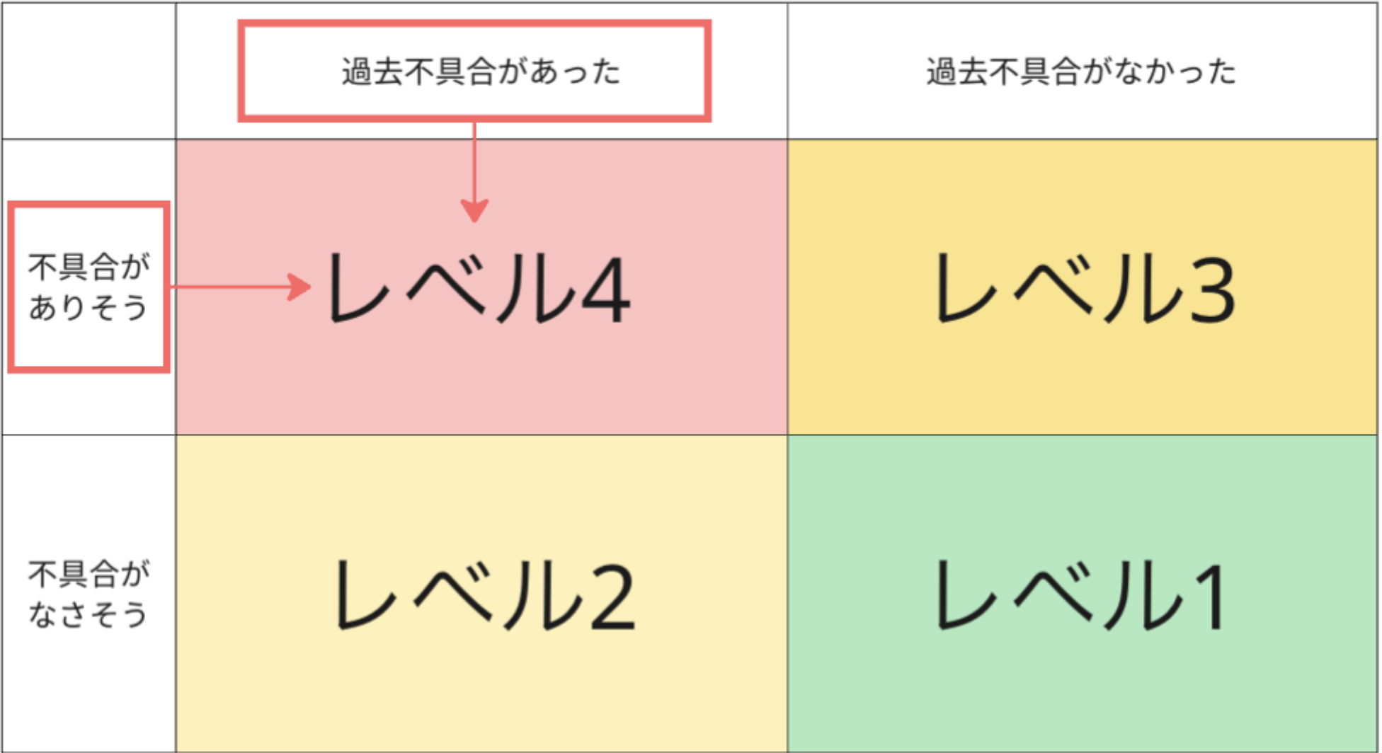 画像3-4