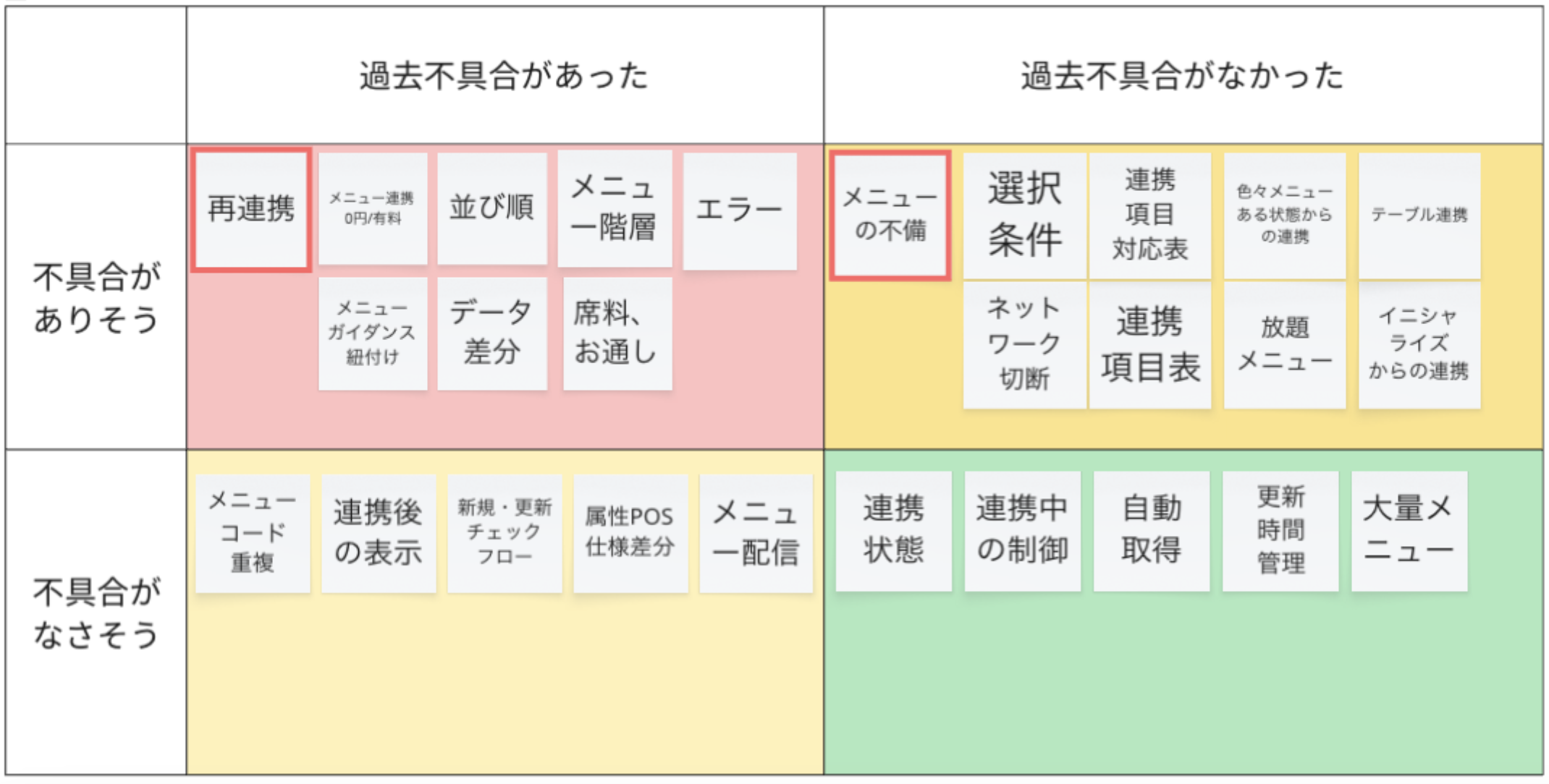 画像4-2