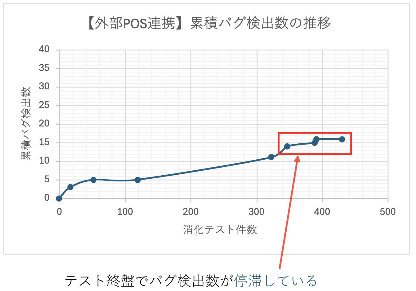 画像6-2-7