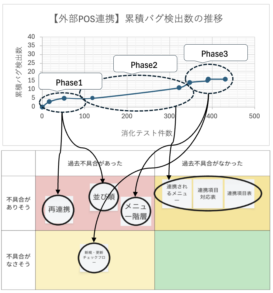画像7-6