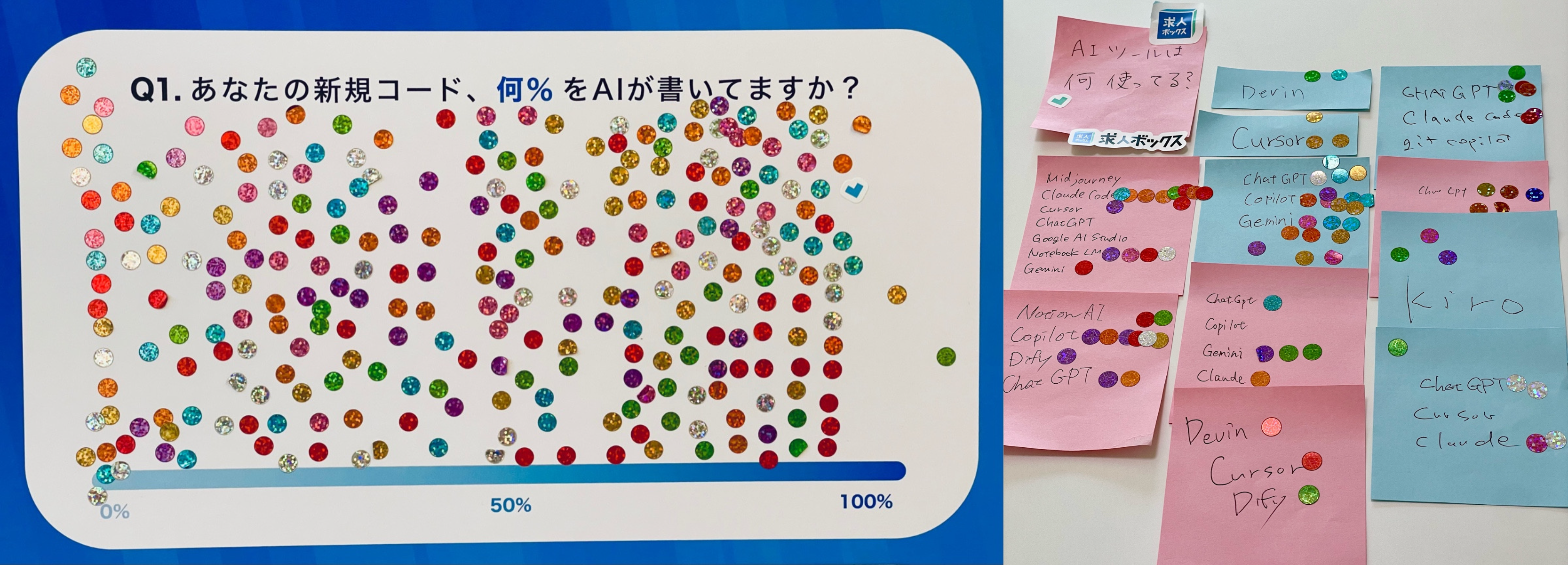 質問1の結果の写真