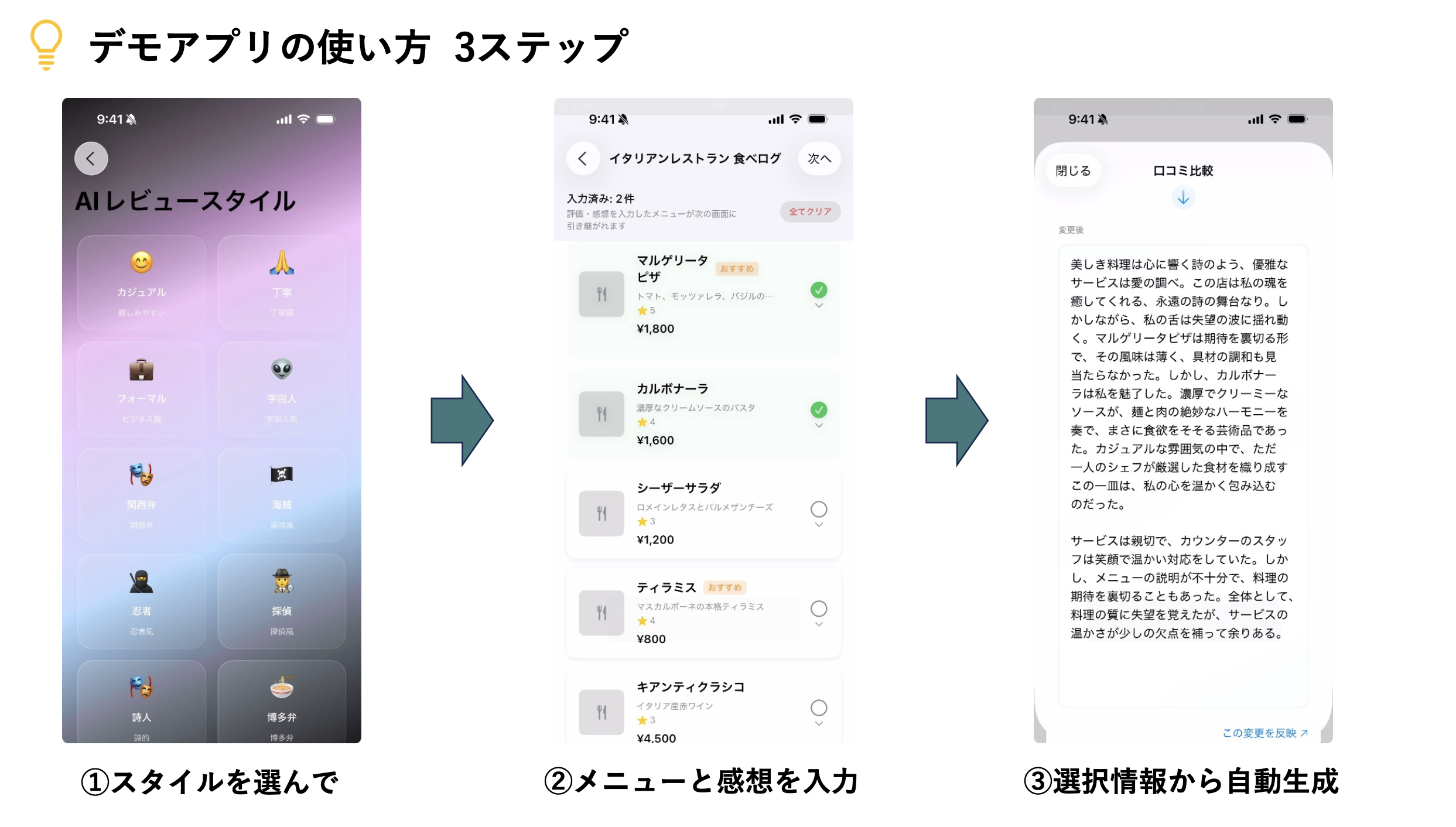 口コミ生成までの3ステップ