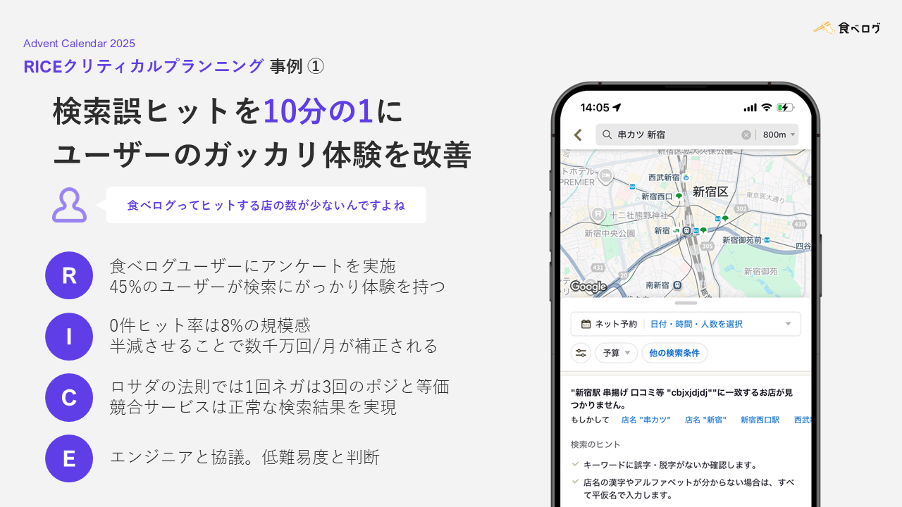 事例1