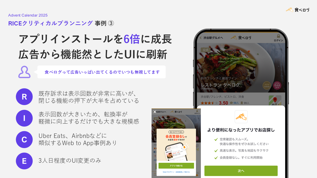 事例3