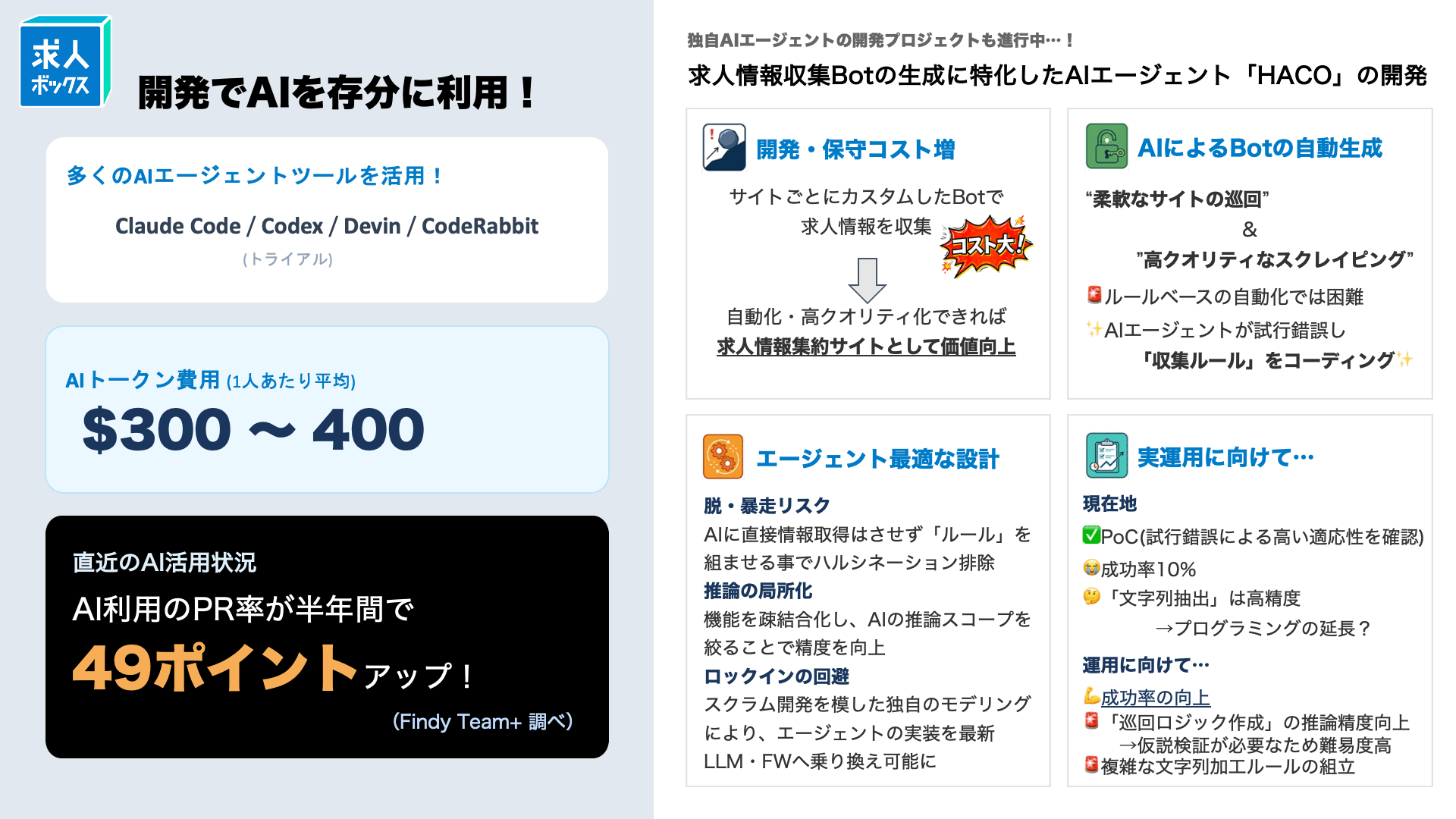 求人ボックスのAI活用事例