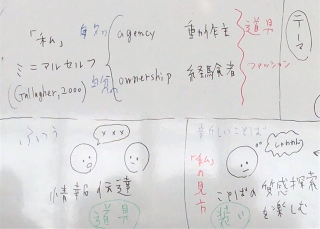 f:id:taberukai:20190518195513j:image f:id:taberukai:20190518195513j:image