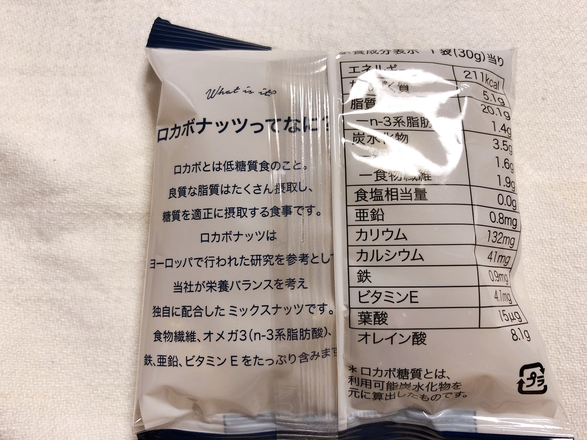 f:id:taberumegane:20190911204000j:plain