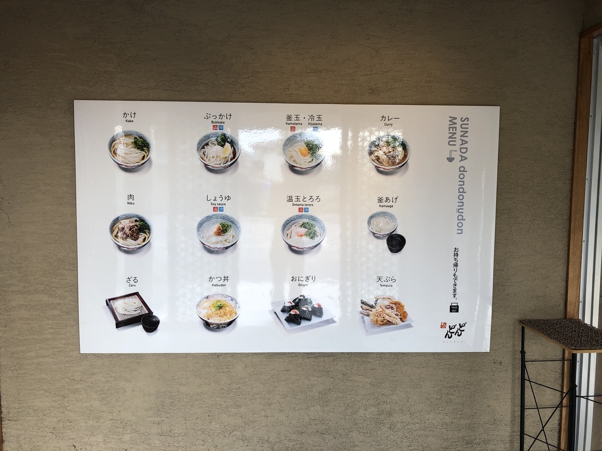 f:id:taberumegane:20200106215358j:plain