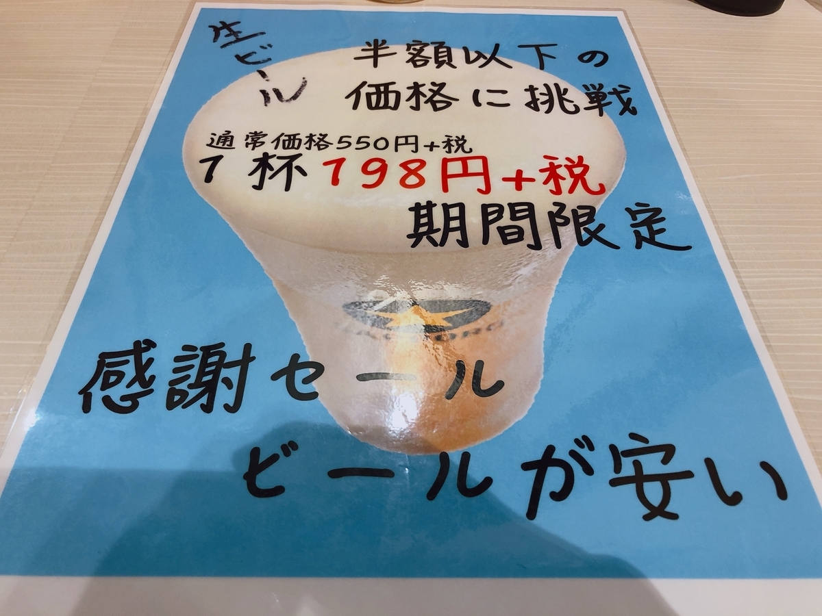 f:id:taberumegane:20200113073825j:plain f:id:taberumegane:20200113073825j:plain